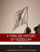 A Timeline History of Hezbollah by M. Clement Hall