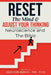 RESET THE MIND & Adjust Your Thinking by Mungal