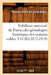 Nobiliaire Universel de France, Des Généalogies Historiques Des Maisons Nobles T10 (Éd.1872-1878) by Nicolas Viton de Saint-Allais