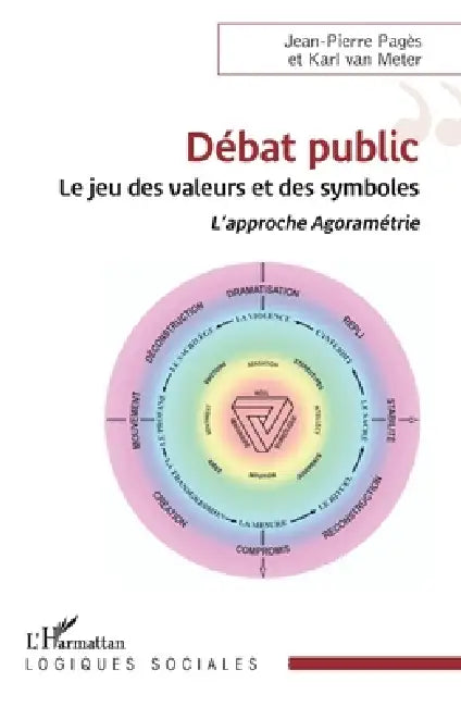 Débat public: Le jeu des valeurs et des symboles. L'approche Agoramétrie by Karl Van Meter, Jean-Pierre Pagès