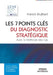 Les 7 Points Clés Du Diagnostic Stratégique: Avec la Méthode des Cas by Brulhart, Franck