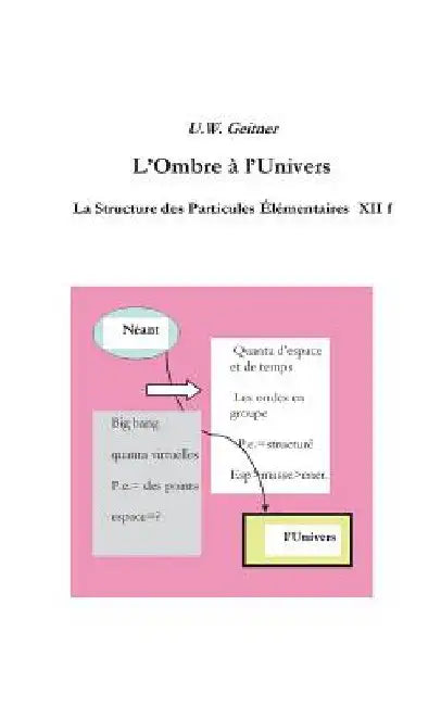 L'Ombre à l'Univers: La structure des particules élémentaires XIIf by Geitner, Uwe