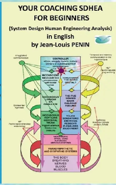 Coaching SDHEA for beginners: coaching SDHEA by Jean-Louis Penin