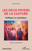 Les deux foyers de la culture: Politique et esthétique by Jean Caune, Claude Patriat