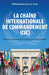 La chaîne internationale de commandement (CIC): Nouvelle théorie des relations internationales by Issoufou Tiado Mahamadou