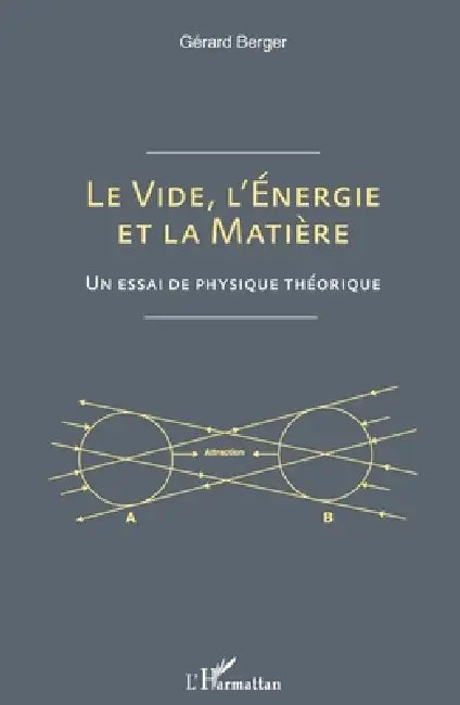 Le vide, l'énergie et la matière: Un essai de physique théorique by Gérard Berger, Berger Gerard
