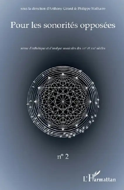 Pour les sonorités opposées: Revue d'esthétique et d'analyse musicales des XXe et XXIe siècles by Philippe Malhaire