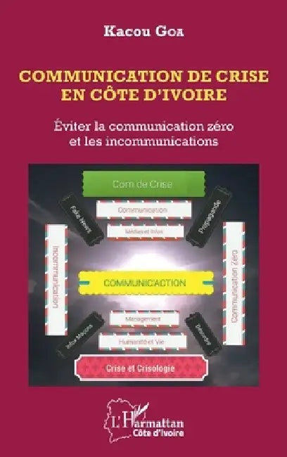 Communication de crise en Côte d'Ivoire: Eviter la communication zéro et les incommunications by Kacou Goa