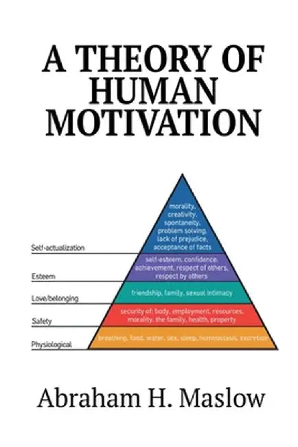 A Theory of Human Motivation by Abraham H. Maslow