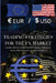 Trading strategies for the FX market using Direction Transitions concept by Taalah Rawhah