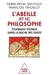 L'Abeille Et Le Philosophe: Etonnant Voyage Dans La Ruche Des Sages by Pierre-Henri Tavoillot, Francois Tavoillot