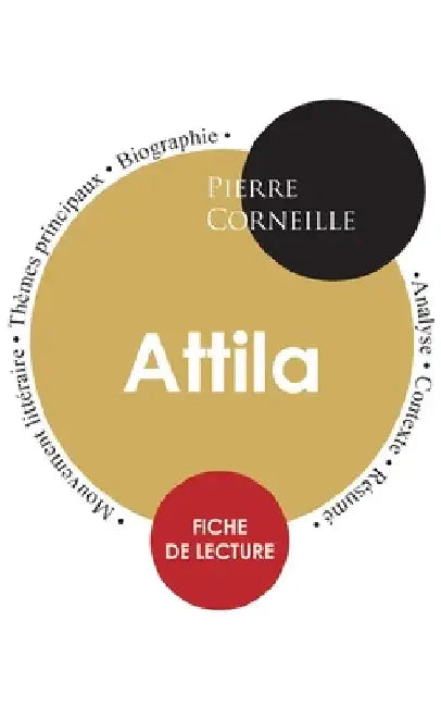 Fiche de lecture Attila (Étude intégrale) by Corneille, Pierre