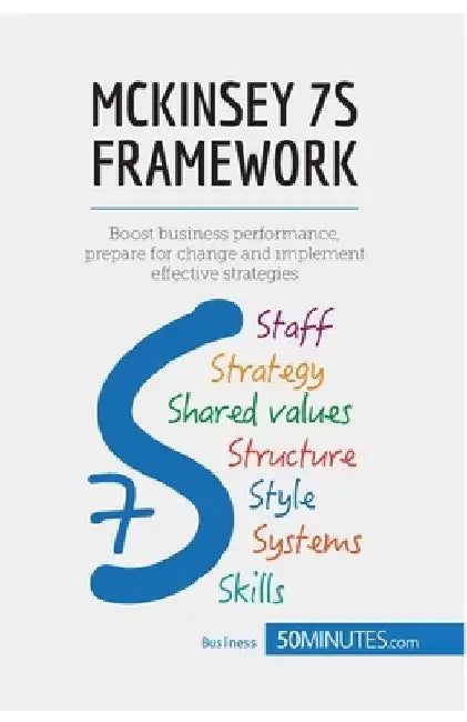 McKinsey 7S Framework: Boost business performance, prepare for change and implement effective strategies by 50minutes