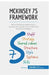 McKinsey 7S Framework: Boost business performance, prepare for change and implement effective strategies by 50minutes