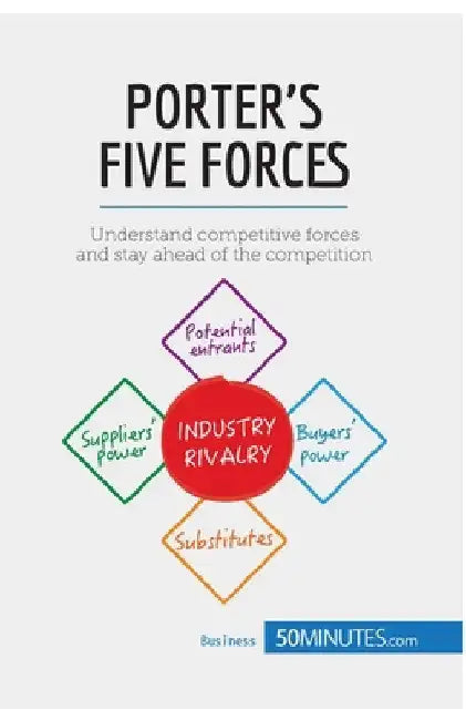 Porter's Five Forces: Understand competitive forces and stay ahead of the competition by 50minutes
