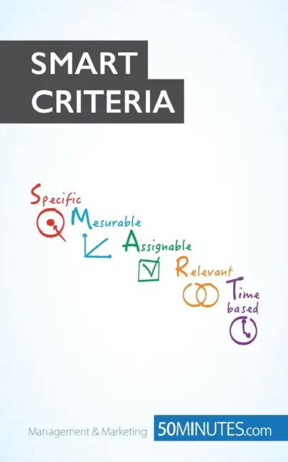 SMART Criteria: Become more successful by setting better goals by 50minutes