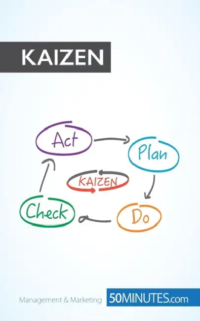 Improve Your Business Through Kaizen: Boost your results with continuous improvement by 50minutes