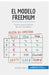 El modelo Freemium: Cómo atraer clientes de forma masiva by 50minutos