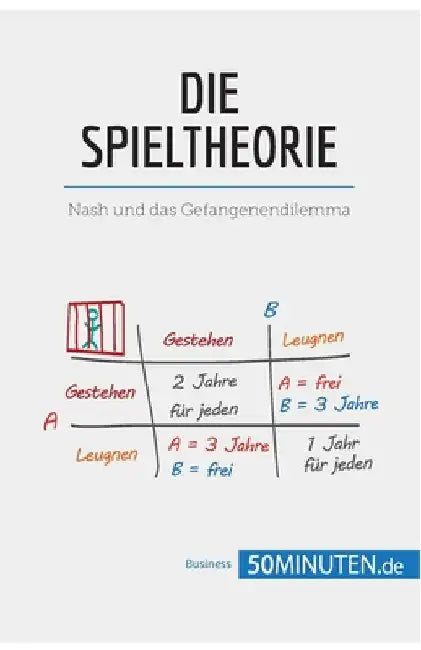 Die Spieltheorie: Nash und das Gefangenendilemma by 50minuten