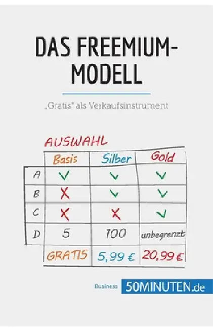 Das Freemium-Modell: "Gratis" als Verkaufsinstrument by 50minuten