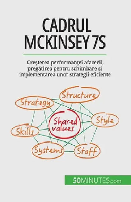 Cadrul McKinsey 7S: Creșterea performanței afacerii, pregătirea pentru schimbare și implementarea unor strategii eficiente by Samygin-Cherkaoui, Anastasia