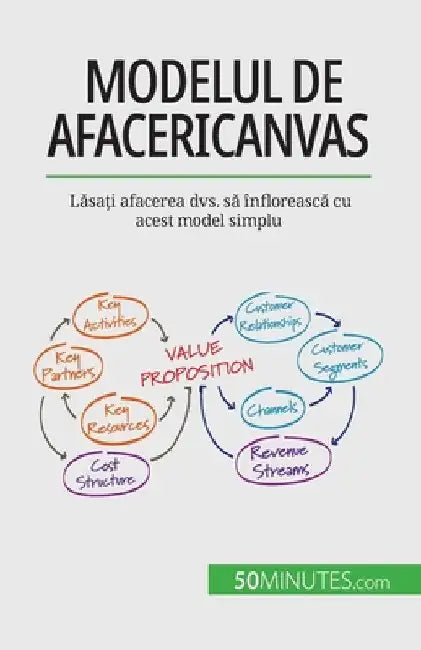 Modelul de afaceri Canvas: Lăsați afacerea dvs. să înflorească cu acest model simplu by Marbaise, Magali