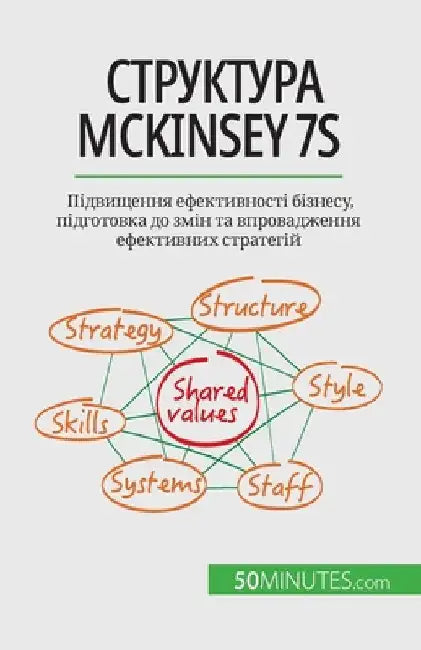 Структура McKinsey 7S: Підвищення &# by Samygin-Cherkaoui, Anastasia