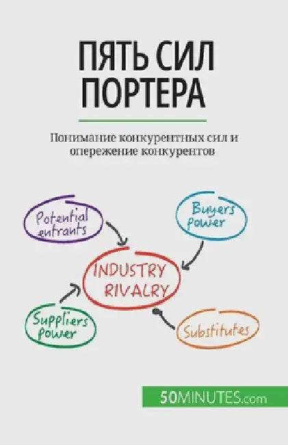 Пять сил Портера: Пониман by Michaux, Stéphanie