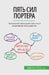 Пять сил Портера: Пониман by Michaux, Stéphanie