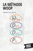 La Méthode WOOP: Atteindre ses objectifs by Peter Lanore