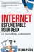 Internet est une table pour deux: Le marketing, autrement by Paiva, Selma
