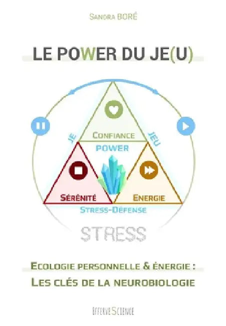 Le POWER du Je(u): Ecologie personnelle et énergie: les clés de la neurobiologie by Boré, Sandra
