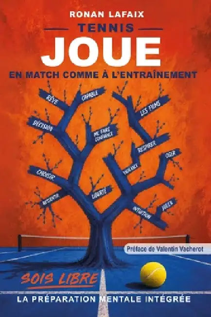 JOUE en match comme à l'entrainement: Préparation mentale intégrée by Ronan Lafaix