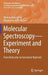 Molecular Spectroscopy--Experiment and Theory: From Molecules to Functional Materials by Andrzej Koleżyński