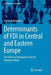 Determinants of FDI in Central and Eastern Europe: The Effects of Integration Into the European Union by Hanna Makhavikova
