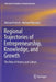 Regional Trajectories of Entrepreneurship, Knowledge, and Growth: The Role of History and Culture by Michael Fritsch