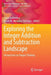Exploring the Integer Addition and Subtraction Landscape: Perspectives on Integer Thinking by Laura Bofferding
