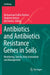 Antibiotics and Antibiotics Resistance Genes in Soils: Monitoring, Toxicity, Risk Assessment and Management by Muhammad Zaffar Hashmi