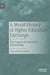 A World History of Higher Education Exchange: The Legacy of American Scholarship by Teresa Brawner Bevis
