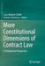 More Constitutional Dimensions of Contract Law: A Comparative Perspective by Luca Siliquini-Cinelli