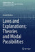 Laws and Explanations; Theories and Modal Possibilities by Arnold Koslow