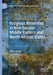 Religious Minorities in Non-Secular Middle Eastern and North African States by Mark Tessler