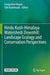 Hindu Kush-Himalaya Watersheds Downhill: Landscape Ecology and Conservation Perspectives by Ganga Ram Regmi