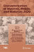 Characterization of Minerals, Metals, and Materials 2020 by Jian Li