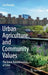 Urban Agriculture and Community Values by Lisa Newton