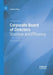 Corporate Board of Directors: Structure and Efficiency by Ismail Lahlou