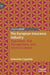 The European Insurance Industry: Regulation, Risk Management, and Internal Control by Antonella Cappiello