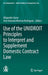 Use of the Unidroit Principles to Interpret and Supplement Domestic Contract Law by Alejandro Garro