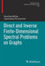 Direct and Inverse Finite-Dimensional Spectral Problems on Graphs by Manfred Moller