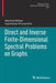 Direct and Inverse Finite-Dimensional Spectral Problems on Graphs by Manfred Moller